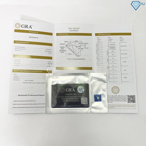 Nhẫn nam Moissanite đơn giản đính đá xanh 6.0mm NNAM0243