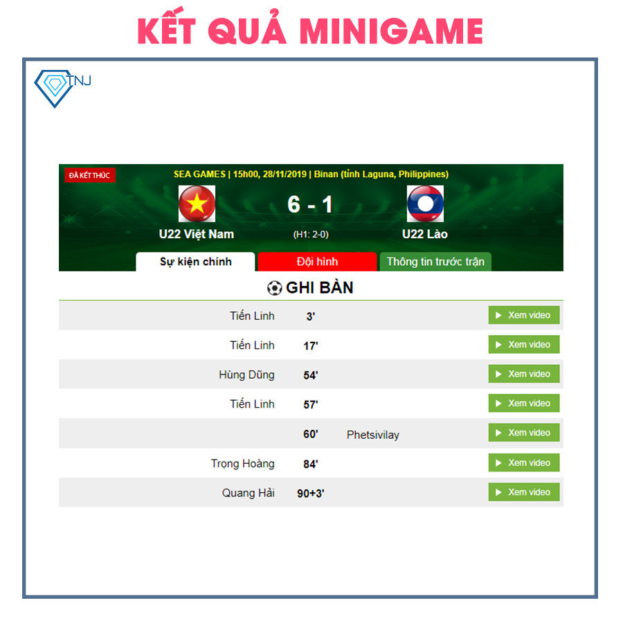 kết quả minigame ngày 26/11